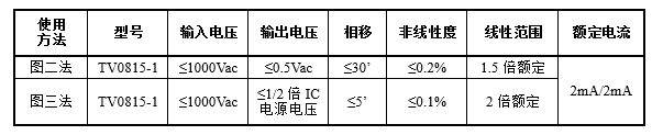 1574061069890655.png image.png