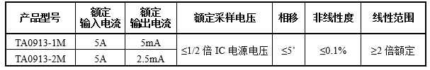 1574398899951569.png image.png