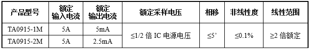 1574399512995771.png image.png