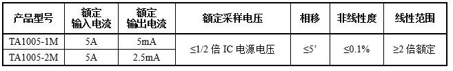 1574399773702067.png image.png