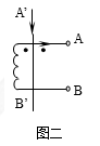 1574408528693244.png image.png