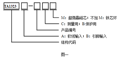 1574499461311869.png image.png