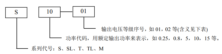 1576661569810925.png image.png