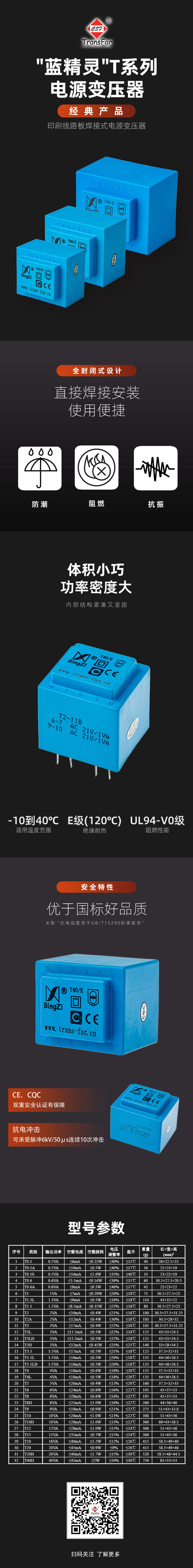 经典产品.jpg